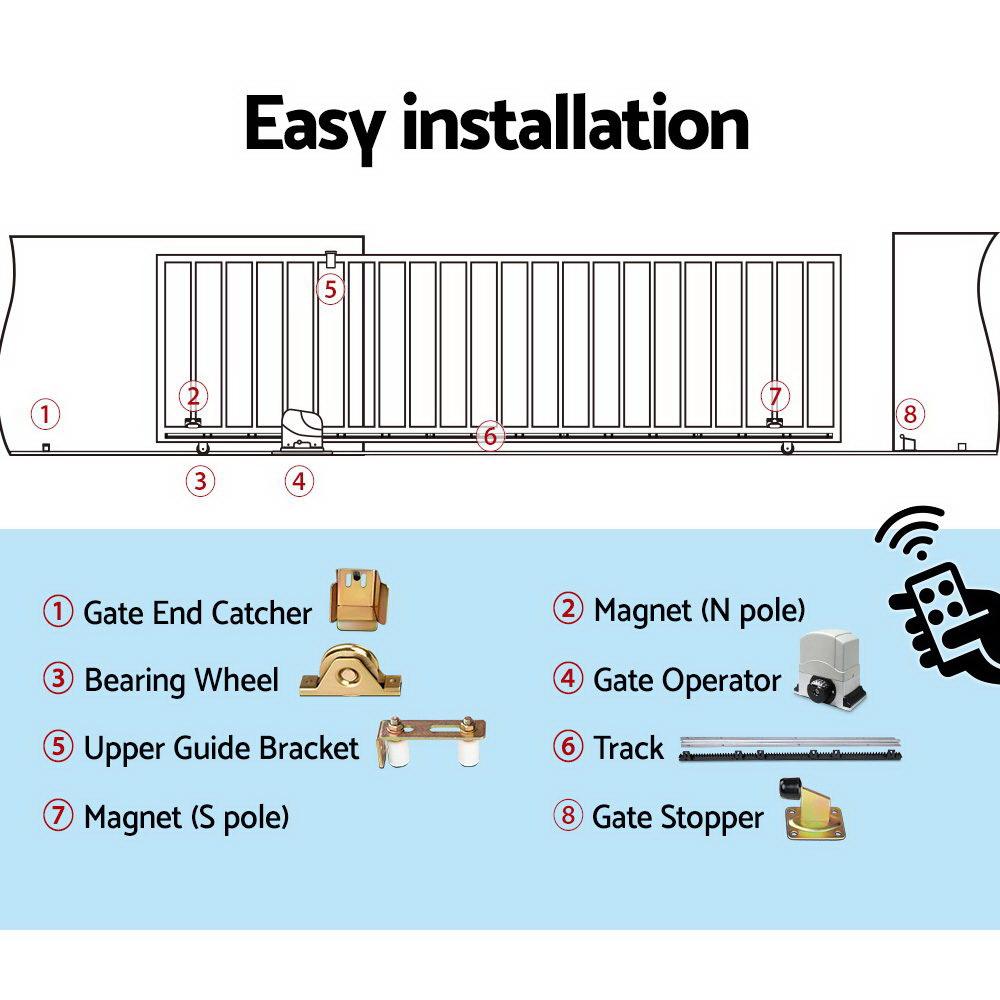 LockMaster Electric Sliding Gate Opener with hardware kit, designed for gates up to 1200KG, featuring remote control and emergency manual release.